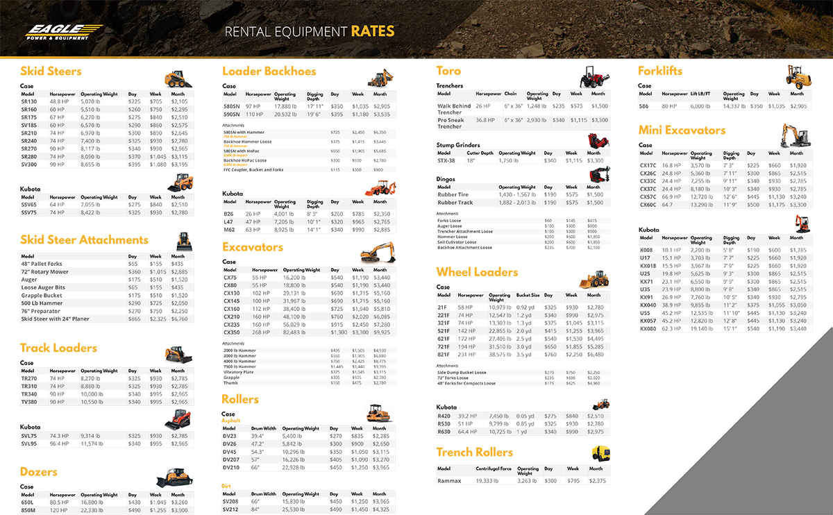 Heavy Construction Equipment Rental Rates Eagle Power Equipment